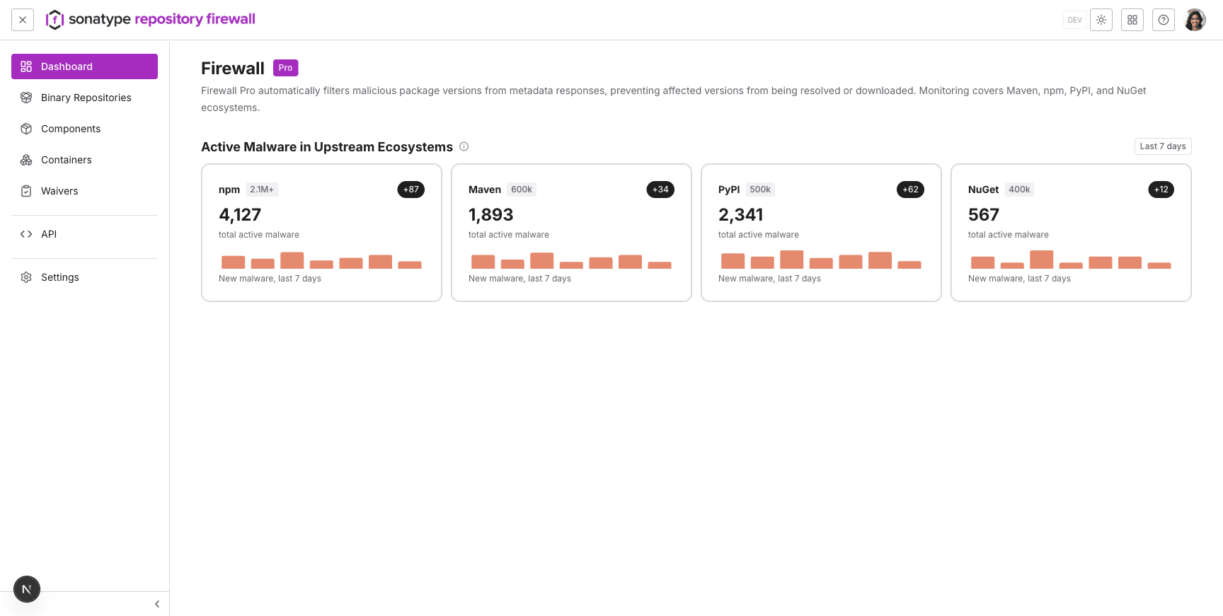 Firewall Pro Dashboard